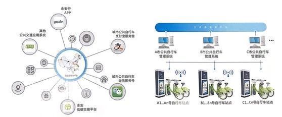 小車大技術 專訪永安行科技股份淮安分公司李建寧總經理，聚焦計算機軟硬件開發