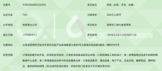 云南天成科技 創(chuàng)新驅(qū)動(dòng)，深耕計(jì)算機(jī)軟硬件開(kāi)發(fā)新藍(lán)海