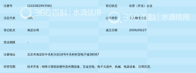 北京嘉禾通達(dá)科技發(fā)展中心 專注計(jì)算機(jī)軟硬件開(kāi)發(fā)的科技創(chuàng)新企業(yè)